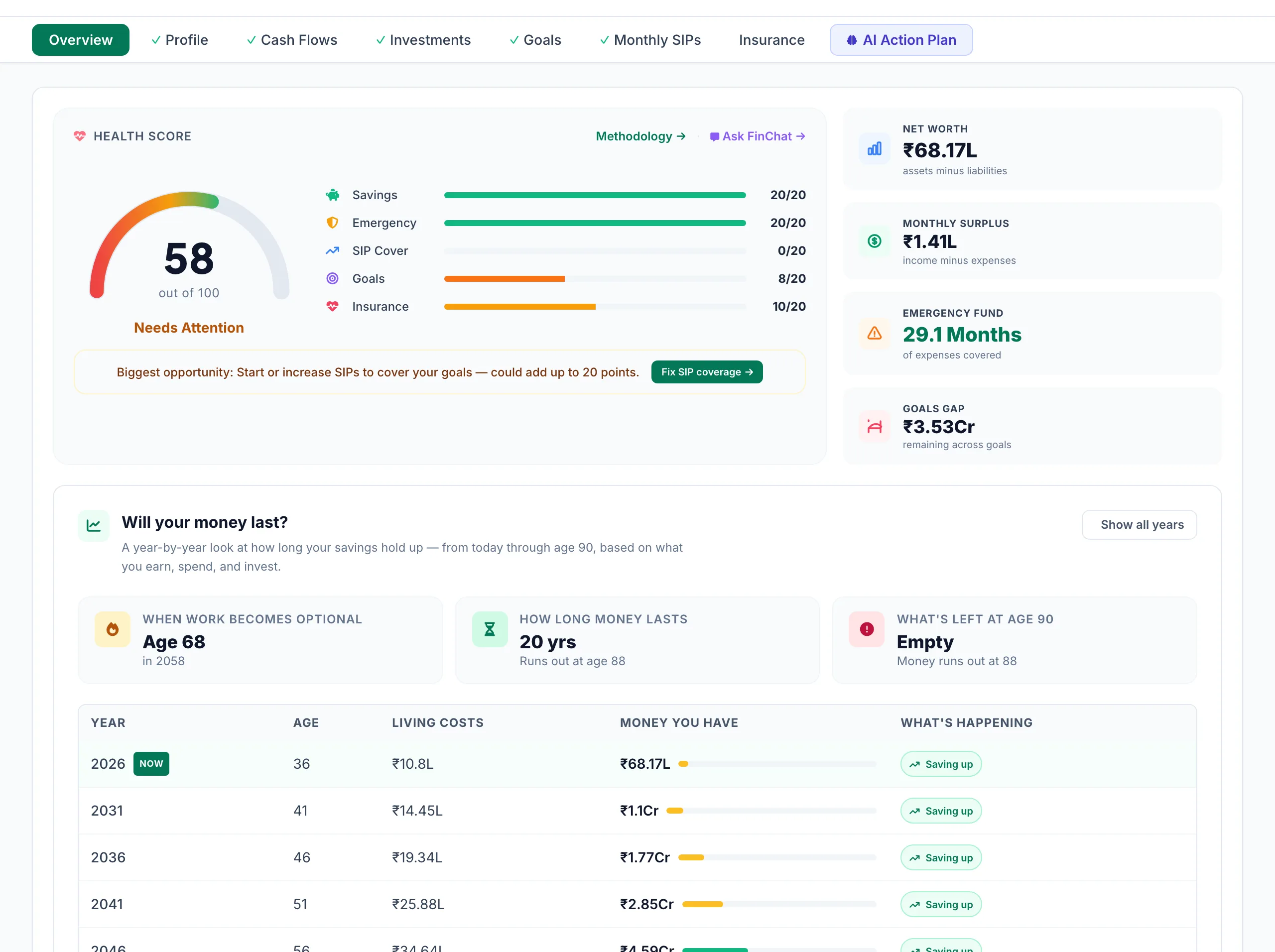 FinPlann financial planner overview — cash flow, health score, monthly surplus, net worth