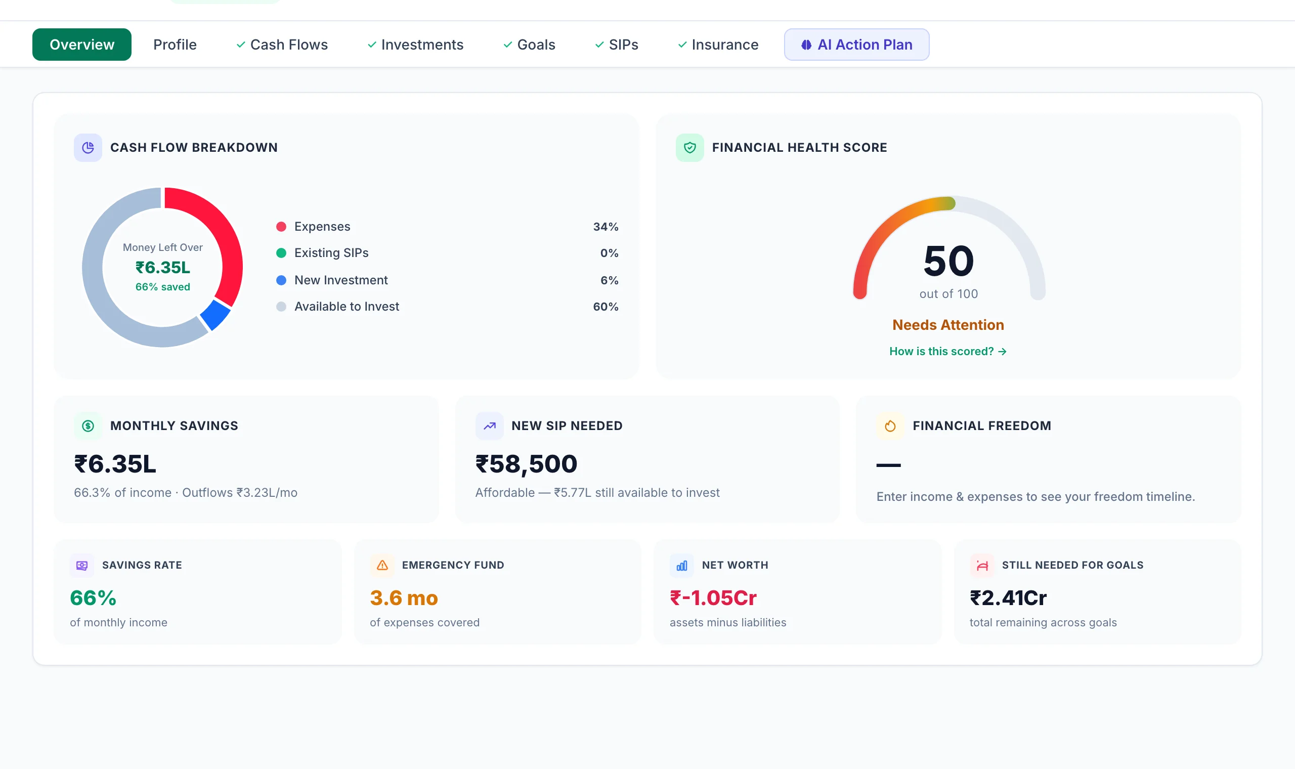 FinPlann financial planner overview — cash flow, health score, monthly surplus, net worth